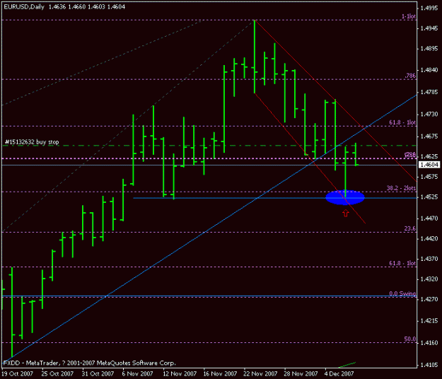 Click to Enlarge

Name: eurusd_7dec_daily.gif
Size: 12 KB