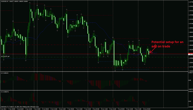 Click to Enlarge

Name: audusd.gif
Size: 43 KB