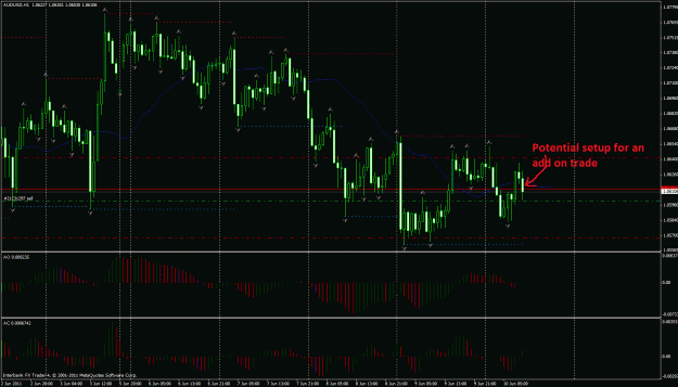 Click to Enlarge

Name: audusd.gif
Size: 43 KB