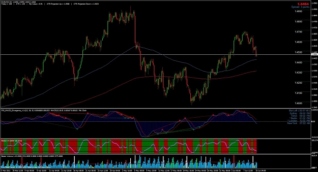 Click to Enlarge

Name: eurusd.jpg
Size: 144 KB