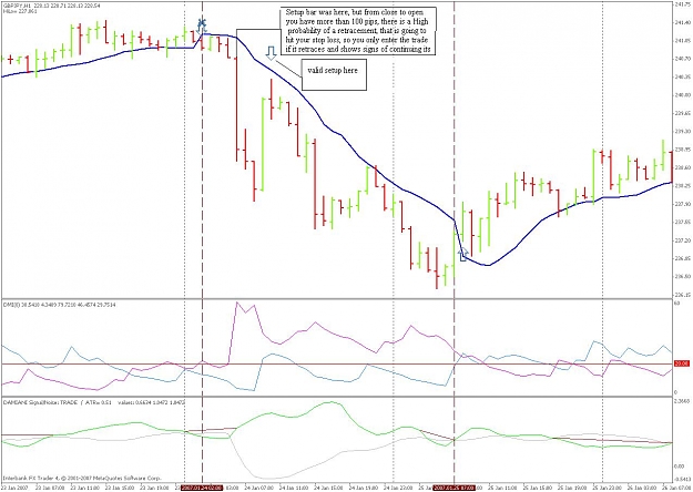 Click to Enlarge

Name: gann hilo example 100 pips bar.JPG
Size: 126 KB