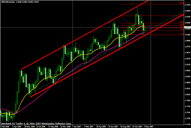 Click to Enlarge

Name: gbpusd540a.PNG
Size: 25 KB