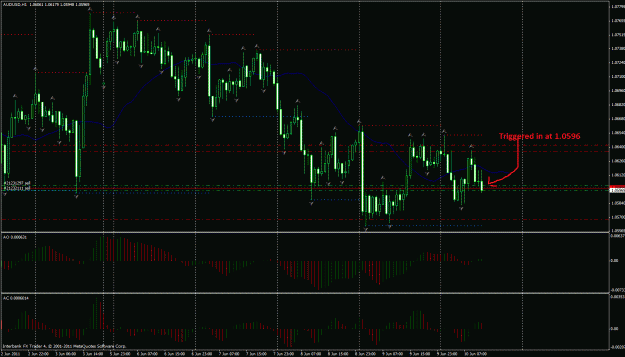 Click to Enlarge

Name: audusd.gif
Size: 43 KB