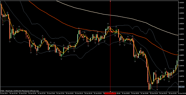 Click to Enlarge

Name: EURUSDM176.png
Size: 60 KB