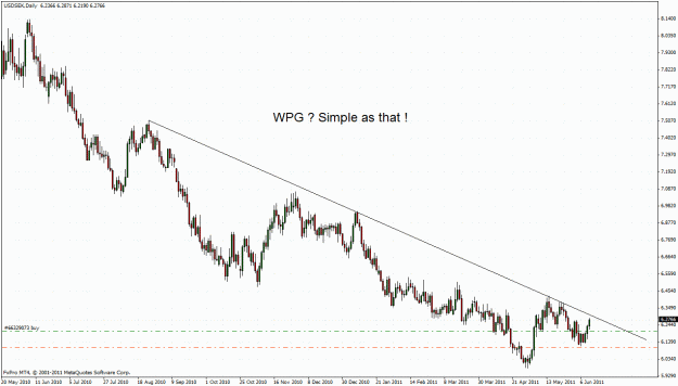 Click to Enlarge

Name: usdsek.gif
Size: 39 KB