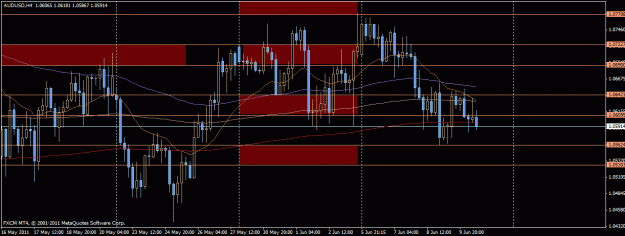 Click to Enlarge

Name: aud.gif
Size: 23 KB