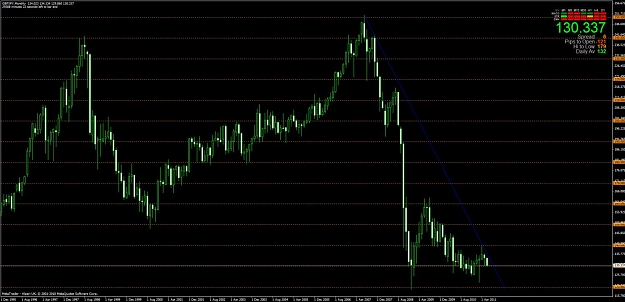 Click to Enlarge

Name: chart3.jpg
Size: 123 KB