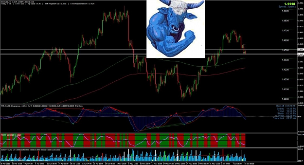Click to Enlarge

Name: eurusd2.jpg
Size: 158 KB