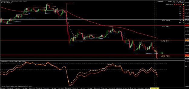 Click to Enlarge

Name: 20110610- trade 14- eurusd.jpg
Size: 115 KB