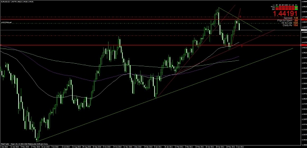 Click to Enlarge

Name: chart3.jpg
Size: 105 KB