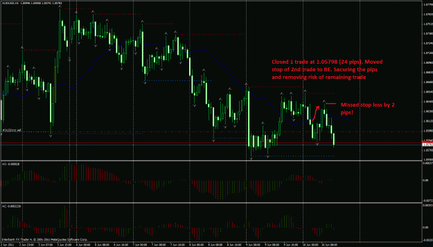 Click to Enlarge

Name: audusd.gif
Size: 48 KB
