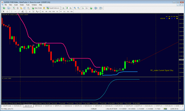 Click to Enlarge

Name: usdchf.gif
Size: 40 KB
