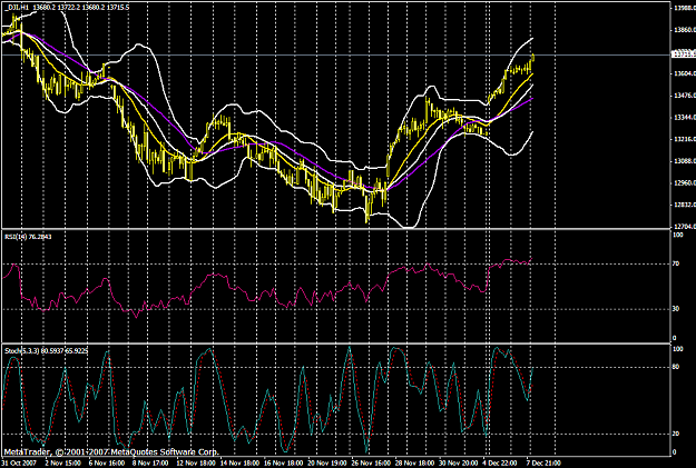 Click to Enlarge

Name: gbpusd544a.PNG
Size: 39 KB