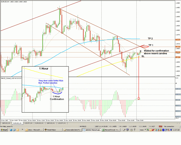 Click to Enlarge

Name: EurUsd.GIF
Size: 59 KB