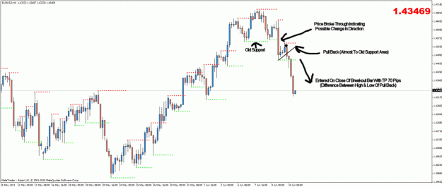Click to Enlarge

Name: eurusd.gif
Size: 47 KB