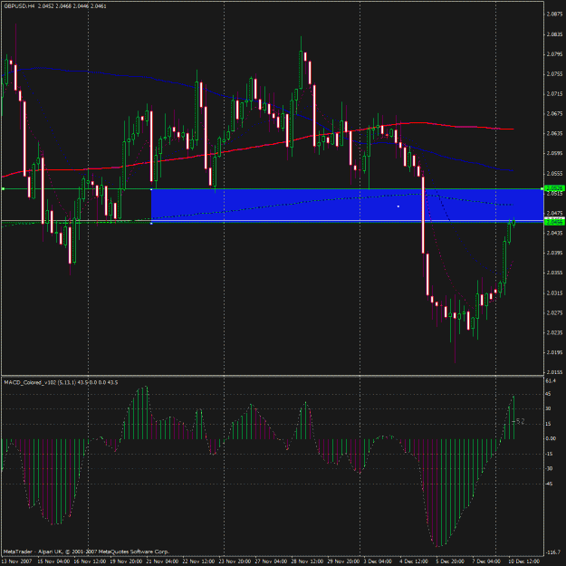 Click to Enlarge

Name: gbp.gif
Size: 34 KB