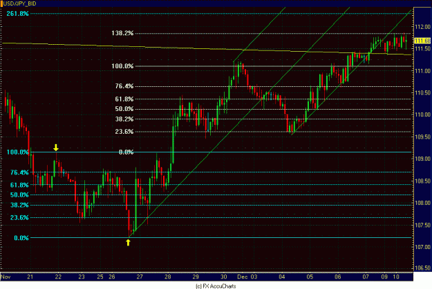 Click to Enlarge

Name: 2HR DOLLAR YEN.GIF
Size: 31 KB