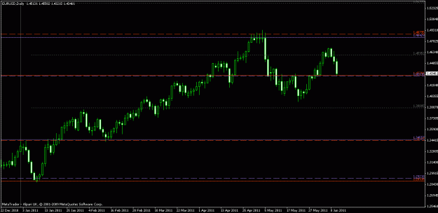 Click to Enlarge

Name: chart1.gif
Size: 14 KB