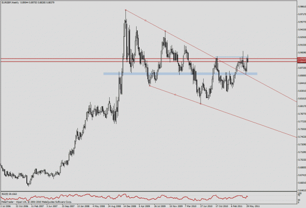 Click to Enlarge

Name: chart 1.gif
Size: 26 KB