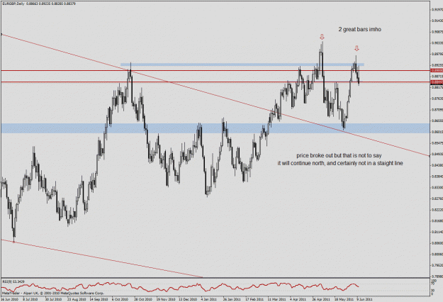 Click to Enlarge

Name: chart 2.gif
Size: 31 KB