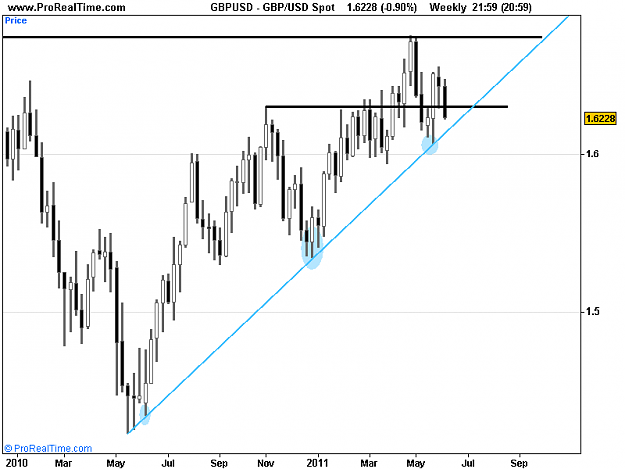 Click to Enlarge

Name: USD Spot.png
Size: 9 KB
