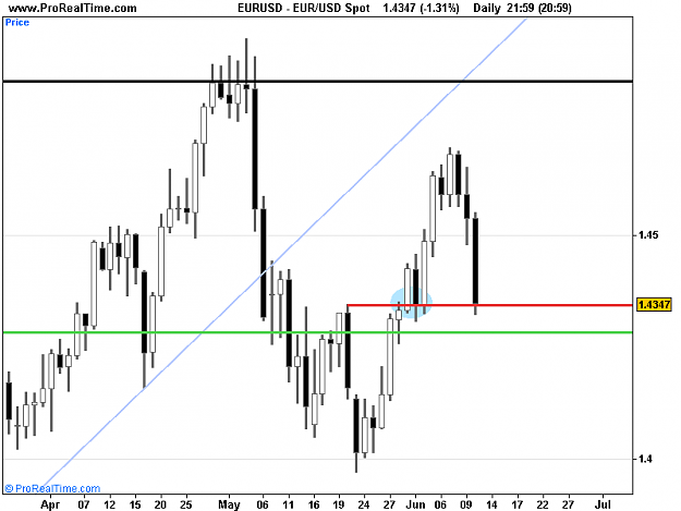 Click to Enlarge

Name: USD Spot.png
Size: 9 KB