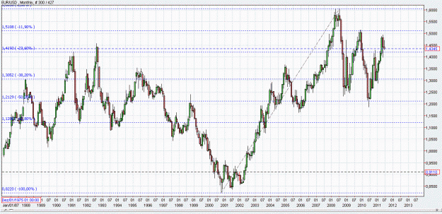 Click to Enlarge

Name: 2011-06-10 _ (23h15 CET) EUR-USD _ Monthly _ 000 candle 300-427-30.GIF
Size: 80 KB