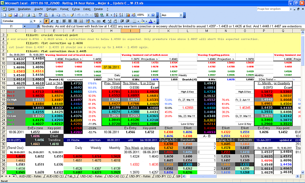 Click to Enlarge

Name: 2011-06-10_22h09 - Pivots + ZigZag A-B-C _ EURUSD _ Update C _ W-23.PNG
Size: 119 KB