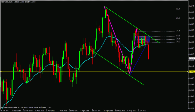 Click to Enlarge

Name: gbp.usd2.gif
Size: 21 KB