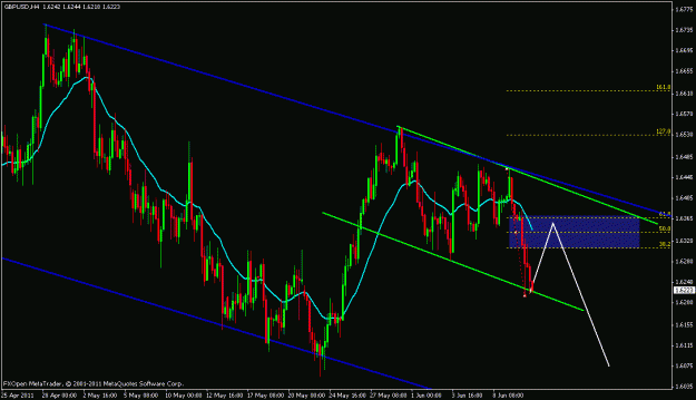 Click to Enlarge

Name: gbp.usd.gif
Size: 22 KB