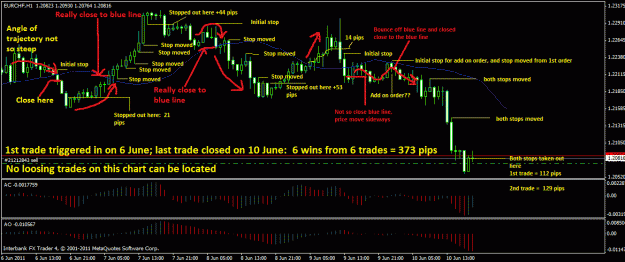 Click to Enlarge

Name: eurchf.gif
Size: 37 KB