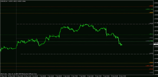 Click to Enlarge

Name: chart2.gif
Size: 14 KB