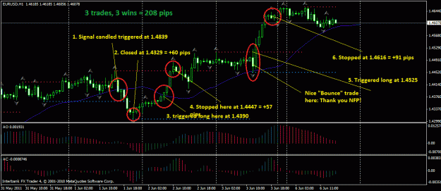 Click to Enlarge

Name: eurusd.gif
Size: 32 KB