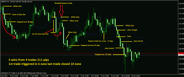 Click to Enlarge

Name: gbpjpy.gif
Size: 29 KB