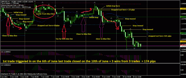 Click to Enlarge

Name: gbpusd.gif
Size: 37 KB