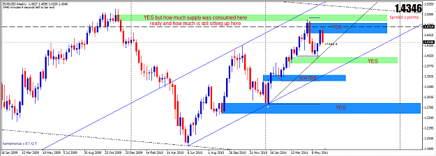 Click to Enlarge

Name: EURWEEKLYANALYSIS1.png
Size: 35 KB