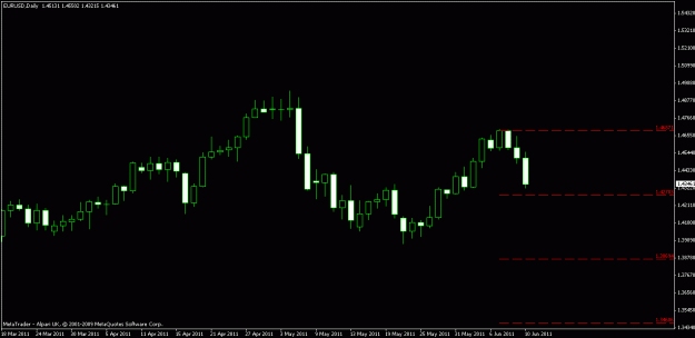 Click to Enlarge

Name: chart2.gif
Size: 11 KB