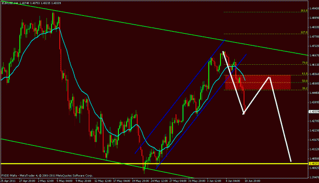 Click to Enlarge

Name: eur.usd2.gif
Size: 22 KB