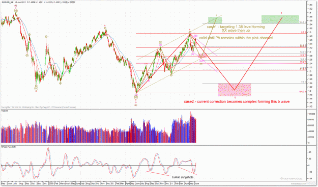 Click to Enlarge

Name: EU_110611_h4_study_en.gif
Size: 180 KB