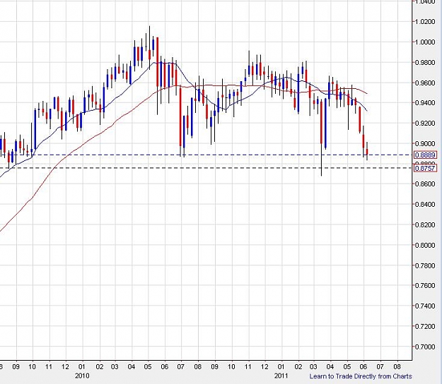 Click to Enlarge

Name: audchf-weekly-11062011.jpg
Size: 73 KB