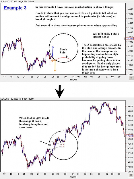 Click to Enlarge

Name: EURUSD_CircleExample3.jpg
Size: 125 KB