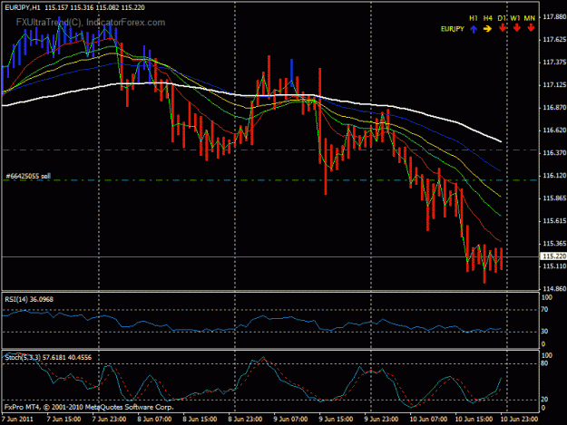 Click to Enlarge

Name: eurjpy.gif
Size: 23 KB