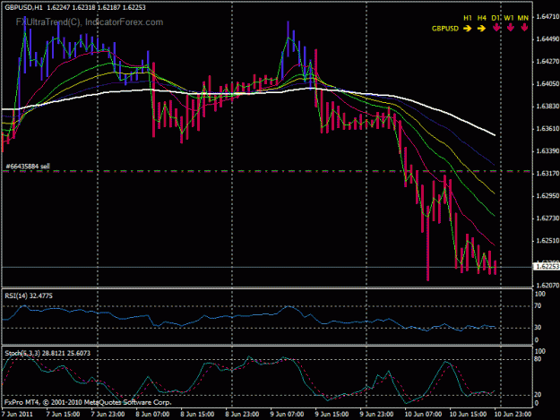 Click to Enlarge

Name: gbpusd.gif
Size: 23 KB