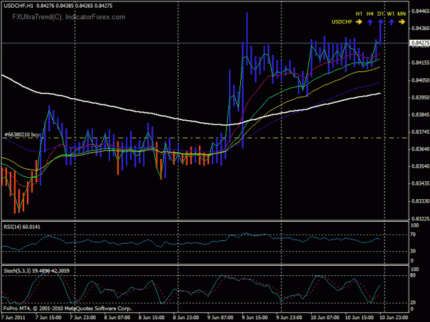 Click to Enlarge

Name: usdchf.gif
Size: 23 KB
