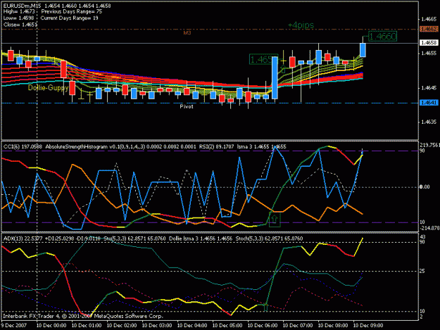 Click to Enlarge

Name: 20071210 dollie  trade 1.gif
Size: 21 KB
