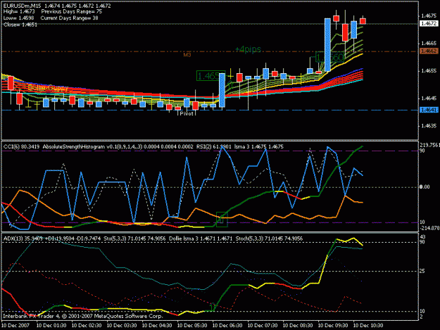 Click to Enlarge

Name: 20071210 dollie  trade 1a.gif
Size: 20 KB