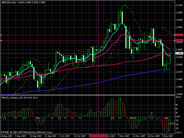 Click to Enlarge

Name: gbpusd.gif
Size: 26 KB