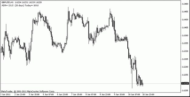 Click to Enlarge

Name: adr-gyard.gif
Size: 10 KB