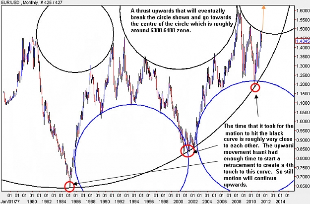 Click to Enlarge

Name: EURUSD_Monthly1.jpg
Size: 137 KB