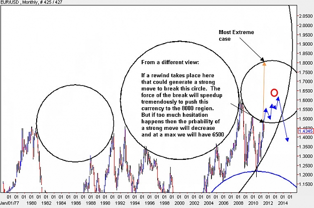 Click to Enlarge

Name: EURUSD_Monthly2.jpg
Size: 117 KB